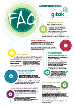 FAQ modernisering Gitok bovenbouw