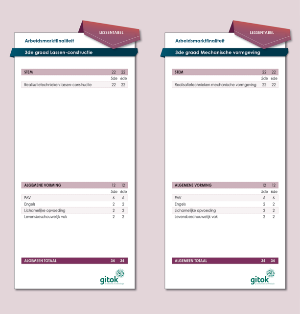 Lessentabellen 3de graad arbeidsmarktfinaliteit Lassen-constructie en Mechanische vormgeving